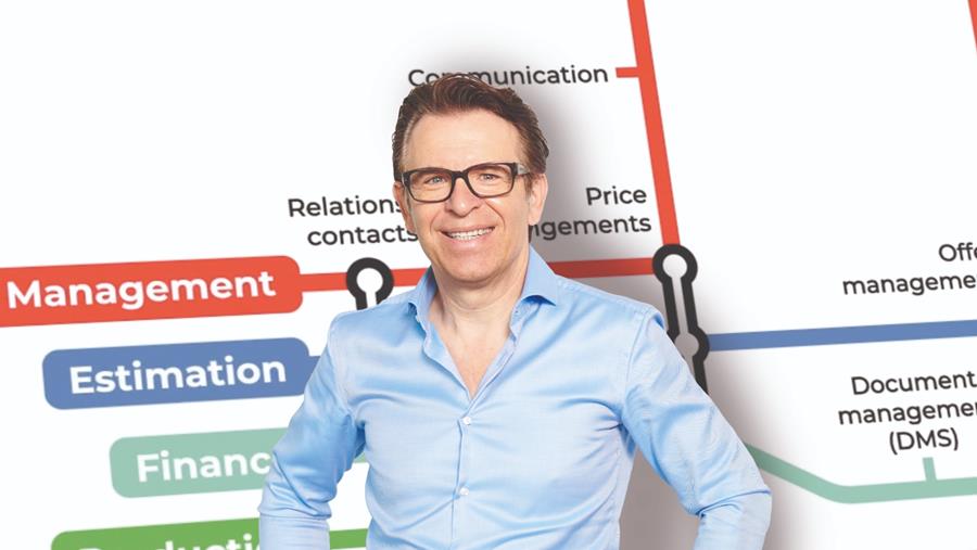 "Qui automatise son imprimerie, augmente sa rentabilité"